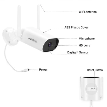 ANRAN 13-Inčni 3 Megapiksela Kamera Sustav Sigurnosti Kit home video Nadzor Bežična IP kamera za video Nadzor Ai Audio Za Outoor Wifi Home NVR Kit