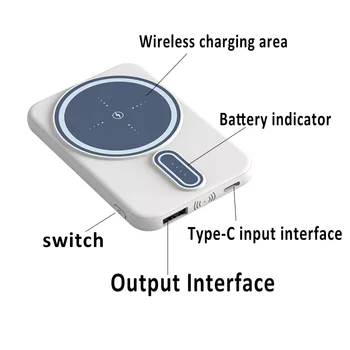 Besplatna Dostava za iPhone Power Bank Mini Prijenosni Punjač baterija velikog Kapaciteta Bežični Brzo Punjenje Vanjska Baterija