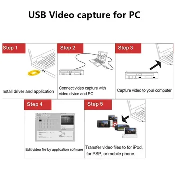 Kartica za hvatanje Wiistar Easy Cap USB 2.0 Kartica za Video Snimanje TV DVD VHS Audio