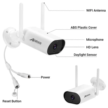 Komplet za video Nadzor ANRAN 3 Mp Audio Sustav video Nadzora Bežični Sustav Kamere za Nadzor 13-inčni Monitor NVR Vodootporan