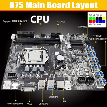 Matična ploča B75 ETH Miner 12 PCIE na USB3.0 + G630 cpu + ventilator + kabel prekidača + Kabel SATA MSATA DDR3 LGA1155 Matična ploča