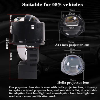 SANVI Hyperboloid Bi LED Objektiv Projektora 3R G5 55 W 5500 Do Auto Objektiv Projektora RHD LHD Svjetla Auto Svjetiljke Pribor