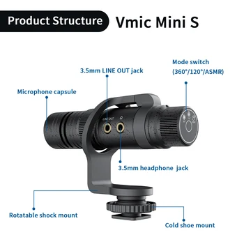 Saramonic Vmic Mini S Kondenzatorski Mikrofon-Shotgun za PC, iPhone, Android DSLR Fotoaparat Tekući Račun usluge Youtube video blog
