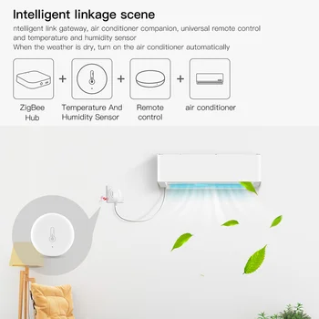 Tuya Pametna Kuća ZigBee Senzor temperature i vlažnosti Aplikaciju Smart Life Daljinski Monitor Radi sa Pristupnikom Alexa Google Assistant