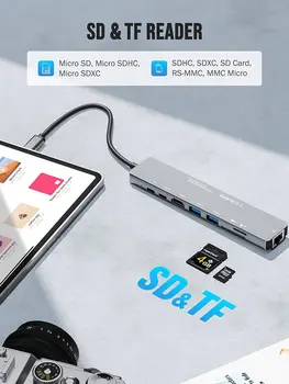 USB C Hub Type C 3,1 Do 4 K HDMI Adapter s RJ45 Ethernet SD/TF kartica Čitač kartica PD Thunderbolt 3 za MacBook Pro iPad Air Xiaomi