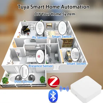 Zigbee Gateway Tuya Homekit Hub Bluetooth Pametna Kuća Modul Smartlife Gateway Wireless Za Automatizaciju Kit Alexa Google Assistant