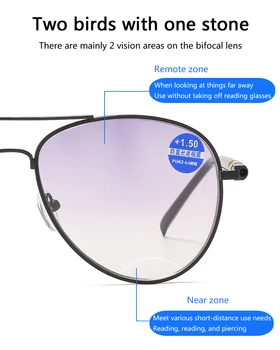 Zilead Dvostruko Svjetlo Sunčane Naočale Anti-plavo Svjetlo Naočale Za Čitanje i Za Muškarce i Za Žene Presbyopia Glaases Progresivne Naočale Za Čitanje Gafas